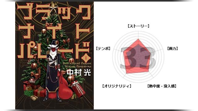 名作sf漫画 地底旅行 の感想 150年近く人々を楽しませるsf冒険物語 面白い漫画を見つけたヨ