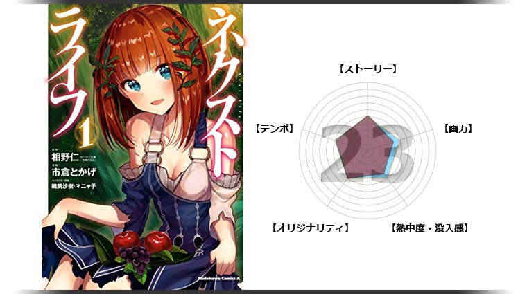 漫画 ネクストライフ の感想 レビュー モンスターテイマーを題材にした異世界転生漫画が面白い 面白い漫画を見つけたヨ