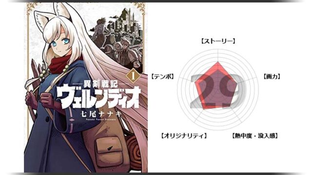 漫画 寿命を買い取ってもらった 一年につき 一万円で の感想 レビュー 寿命を売った青年の余命を描く面白い漫画 面白い漫画を見つけたヨ