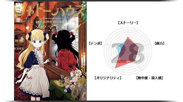 漫画 三億円事件奇譚 モンタージュ の感想 昭和最大の未解決事件をテーマにしたミステリー漫画 面白い漫画を見つけたヨ