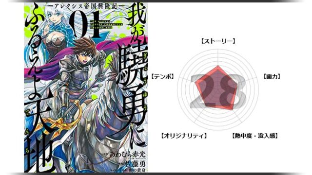 漫画 めしあげ 明治陸軍糧食物語 の感想 レビュー 明治陸軍の ミリ飯 を描いた面白いマンガ 面白い漫画を見つけたヨ