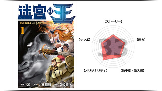 漫画 魔女と野獣 の感想 レビュー 魔女を題材にしたファンタジー世界観が面白いマンガ 面白い漫画を見つけたヨ