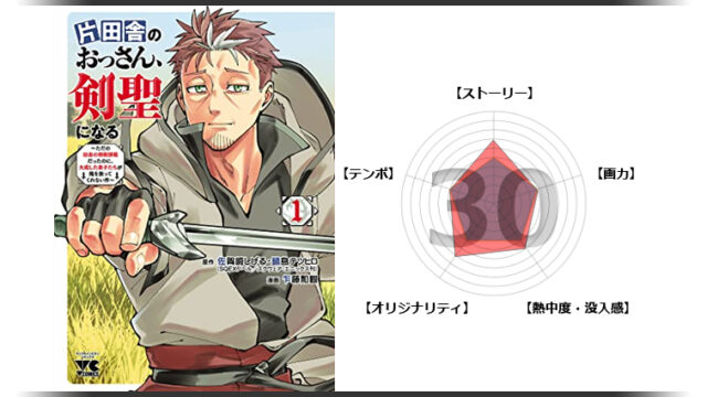 漫画 迷宮の王 の感想 レビュー モンスターが主人公のバトル ファンタジー漫画が面白い 面白い漫画を見つけたヨ
