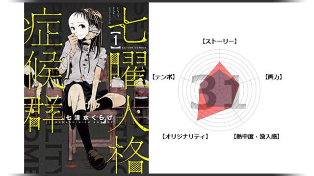 面白い漫画を見つけたヨ 漫画の感想 紹介ブログ